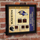 Scoreboard Wall Clock, Baltimore Ravens