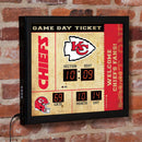 Scoreboard Wall Clock, Kansas City Chiefs