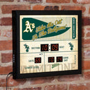 Scoreboard Wall Clock, Oakland A's