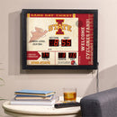 Scoreboard Wall Clock, Iowa State University