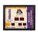 Scoreboard Wall Clock, East Carolina University