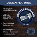Seattle Seahawks, Metal Lite, Round