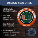 University of Miami, Metal Lite, Round