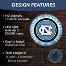 University of North Carolina, Metal Lite, Round