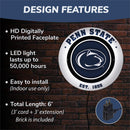 Penn State, Metal Lite, Round